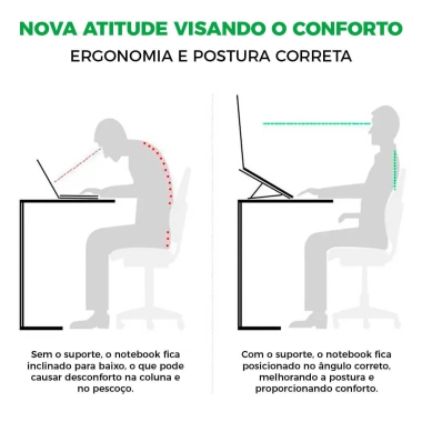 Só Tudo BASE SUPORTE DE MESA PARA NOTEBOOK E TABLETS